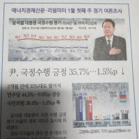 리얼미터) 윤 35.7% 민주 44.5% 국힘 36.6…