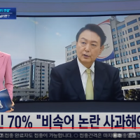 MBC뉴스) 국민 70퍼센트 '대통령이 사과해야'