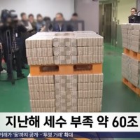 117조 '마통' 쓴 정부, 멈춰 버린 한국은행...