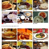 일본인이 올린 세계인의 식탁.jpg