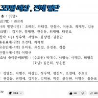 김용민 의원이 예상한 거늬특검법 이탈표 명단 35명