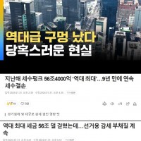나라 세수펑크 56조4000억 ‘역대 최대’…9년만에 연속결손 - 집계결과에 당혹...