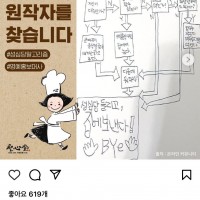 기승전 성심당 짤 근황.jpg