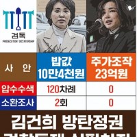 김혜경 VS 김건희