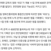 영화 ‘파묘’ 누적 관객수 600만 돌파…11일 만에 603만명