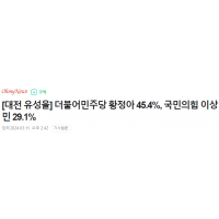 [대전 유성을] 민주당 황정아 45.4%, 국힘 이상민…