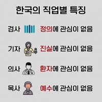 한국의 직업별 특징.jpg