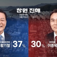 [창원 진해] 민주당 황기철 37% vs 국힘 이종욱 30%