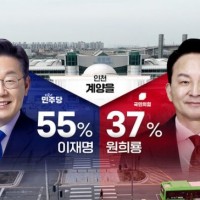 SBS 총선 여론조사 9개 지역구 민주당 전부 승리