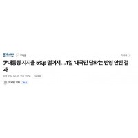 尹대통령 지지율 5%p 떨어져…1일 '대국민 담화'는 반영 안된 결과