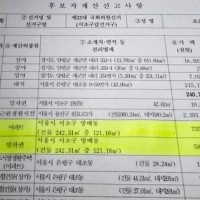 [단독] 국힘 조은희 후보 아들 '아빠찬스'로 서초 방배동 아파트 지분 샀다