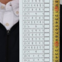 특정정당 연상케하는 KBS 9시뉴스를 21시뉴스로 임시변경