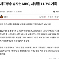 개표방송 시청률 mbc 11.7% 기록