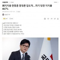 한뚜껑 차기 당권 지지율 44.7%