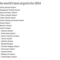 2024 세계 최고 공항 순위 - 스카이트랙스(Skytrax) (독일 현지 시간 4월 17일 발표)