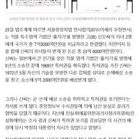 남산 끌려간 ‘홀치기’ 발명가…法 “유족에 7억 배상”