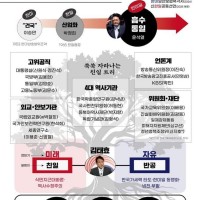 전국 초중고에 배포해야 하는 포스터