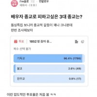 압도적인 기독교