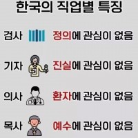 대한민국 주요직업군 특징