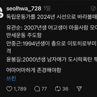 독립운동가를 2024년의 시선으로 바라볼때