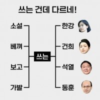 대한 국민 사다리 타기 ㅋㅋㅋ