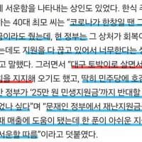 대구 자영업자 소상공인 현황