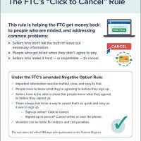 미국연방거래위원회 "클릭해서 구독취소" 규칙발표