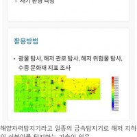 거북선 발굴법 진전