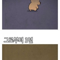 부동산에서 쫒겨난 사람