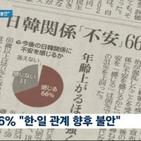 국민 66%가 탄핵 반대