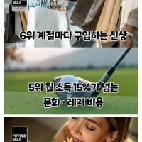 가난해지는 소비습관