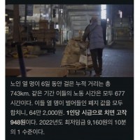 폐지 줍는 노인분들한테 GPS를 달아보았다