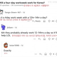 한국의 주 4일제에 대한 해외 반응.jpg