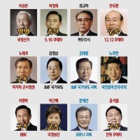 대한민국의 슬픈 현대사 족보